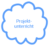 Projektunterricht