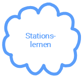 Stationslernen