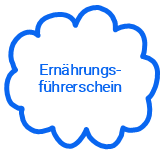 Ernährungsführerschein