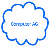 Computer AG